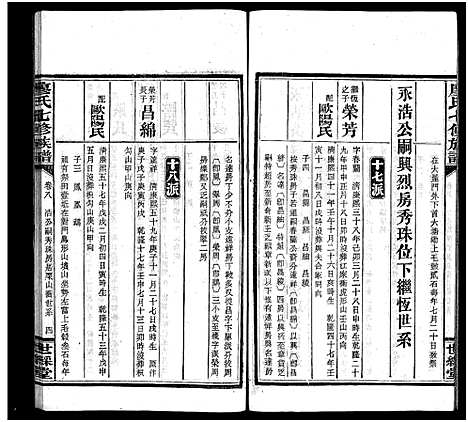 [廖]廖氏七修族谱_10卷首3卷 (湖南) 廖氏七修家谱_十.pdf