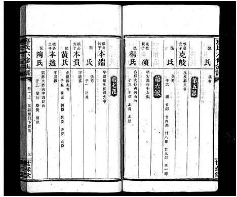 [廖]廖氏六修族谱_10卷_及卷首-廖氏族谱 (湖南) 廖氏六修家谱_四.pdf