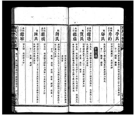 [廖]廖氏六修族谱_10卷_及卷首-廖氏族谱 (湖南) 廖氏六修家谱_八.pdf