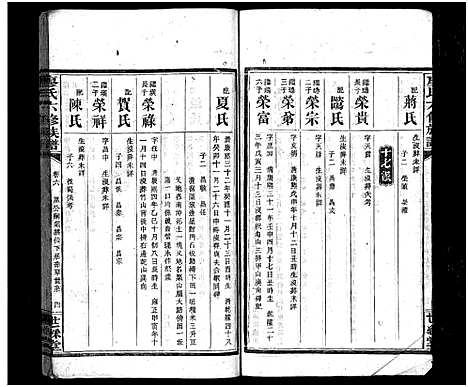 [廖]廖氏六修族谱_10卷_及卷首-廖氏族谱 (湖南) 廖氏六修家谱_八.pdf