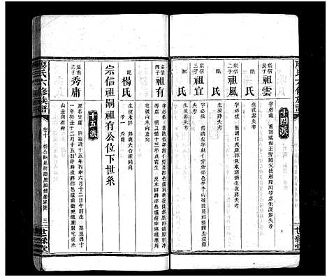 [廖]廖氏六修族谱_10卷_及卷首-廖氏族谱 (湖南) 廖氏六修家谱_十一.pdf