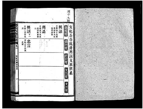 [廖]廖氏六修族谱_5卷首4卷-廖氏族谱 (湖南) 廖氏六修家谱_一.pdf