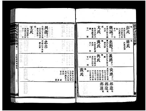 [廖]廖氏六修族谱_5卷首4卷-廖氏族谱 (湖南) 廖氏六修家谱_一.pdf