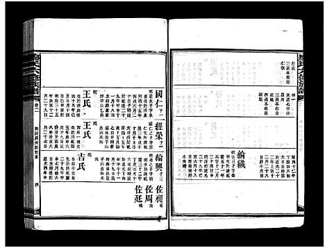 [廖]廖氏六修族谱_5卷首4卷-廖氏族谱 (湖南) 廖氏六修家谱_一.pdf