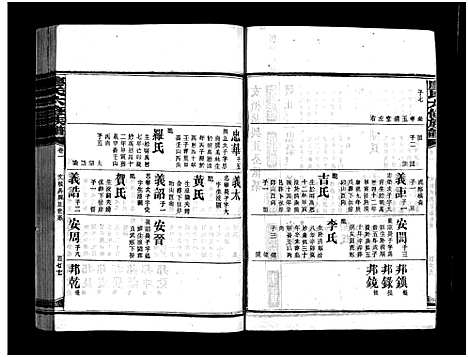 [廖]廖氏六修族谱_5卷首4卷-廖氏族谱 (湖南) 廖氏六修家谱_七.pdf