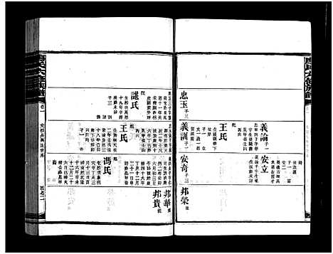 [廖]廖氏六修族谱_5卷首4卷-廖氏族谱 (湖南) 廖氏六修家谱_七.pdf