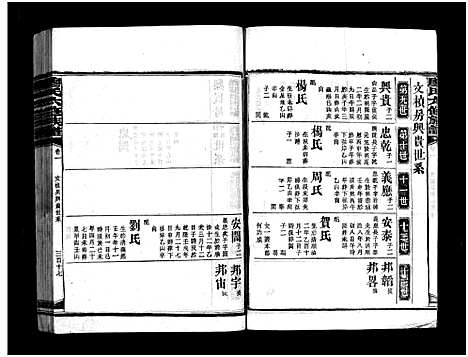 [廖]廖氏六修族谱_5卷首4卷-廖氏族谱 (湖南) 廖氏六修家谱_八.pdf