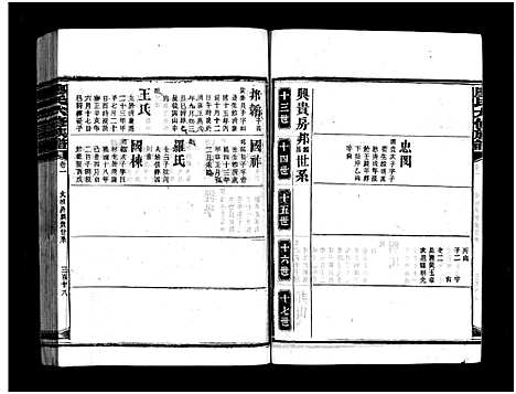 [廖]廖氏六修族谱_5卷首4卷-廖氏族谱 (湖南) 廖氏六修家谱_八.pdf