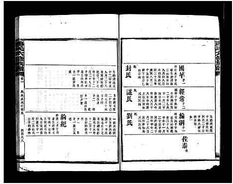 [廖]廖氏六修族谱_5卷首4卷-廖氏族谱 (湖南) 廖氏六修家谱_九.pdf