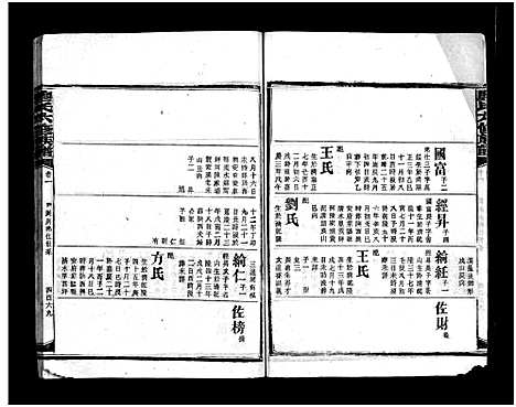 [廖]廖氏六修族谱_5卷首4卷-廖氏族谱 (湖南) 廖氏六修家谱_九.pdf