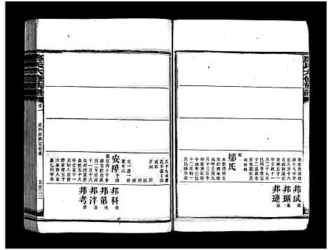 [廖]廖氏六修族谱_5卷首4卷-廖氏族谱 (湖南) 廖氏六修家谱_十.pdf