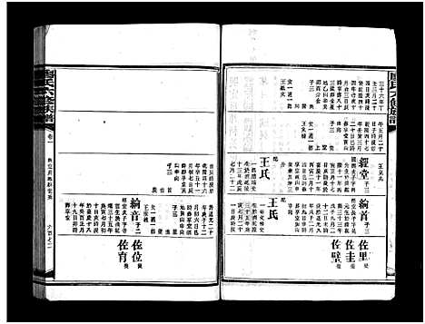 [廖]廖氏六修族谱_5卷首4卷-廖氏族谱 (湖南) 廖氏六修家谱_十一.pdf