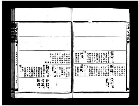 [廖]廖氏六修族谱_5卷首4卷-廖氏族谱 (湖南) 廖氏六修家谱_十一.pdf