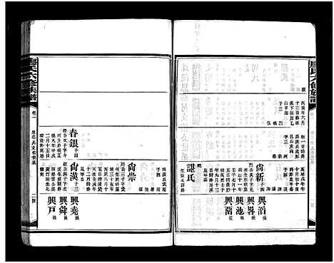 [廖]廖氏六修族谱_5卷首4卷-廖氏族谱 (湖南) 廖氏六修家谱_十二.pdf