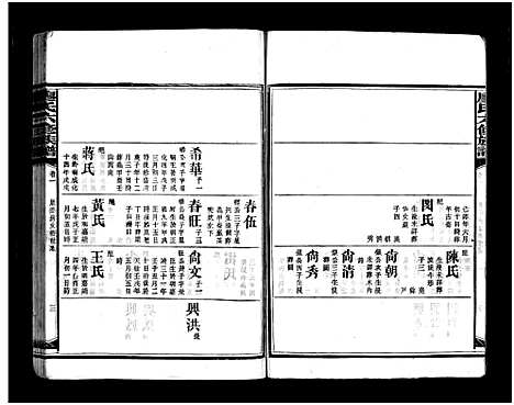 [廖]廖氏六修族谱_5卷首4卷-廖氏族谱 (湖南) 廖氏六修家谱_十二.pdf