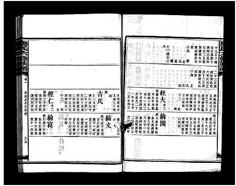 [廖]廖氏六修族谱_5卷首4卷-廖氏族谱 (湖南) 廖氏六修家谱_十三.pdf