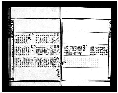 [廖]廖氏六修族谱_5卷首4卷-廖氏族谱 (湖南) 廖氏六修家谱_十三.pdf