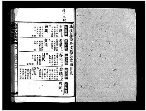 [廖]廖氏六修族谱_5卷首4卷-廖氏族谱 (湖南) 廖氏六修家谱_十四.pdf