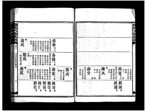 [廖]廖氏六修族谱_5卷首4卷-廖氏族谱 (湖南) 廖氏六修家谱_十四.pdf