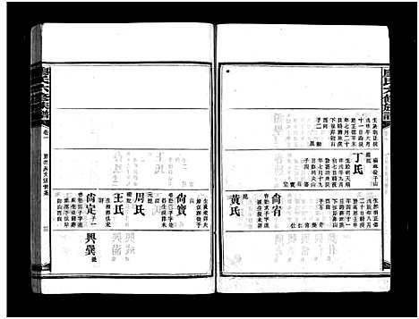 [廖]廖氏六修族谱_5卷首4卷-廖氏族谱 (湖南) 廖氏六修家谱_十四.pdf