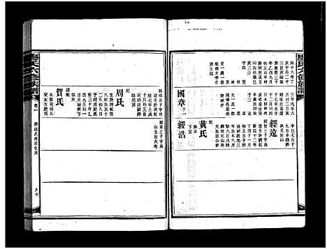 [廖]廖氏六修族谱_5卷首4卷-廖氏族谱 (湖南) 廖氏六修家谱_十五.pdf