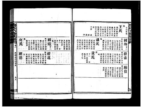 [廖]廖氏六修族谱_5卷首4卷-廖氏族谱 (湖南) 廖氏六修家谱_十五.pdf