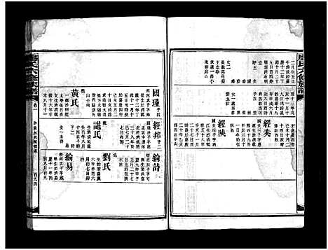 [廖]廖氏六修族谱_5卷首4卷-廖氏族谱 (湖南) 廖氏六修家谱_十六.pdf