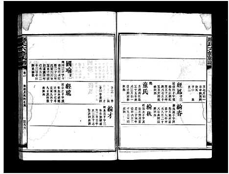 [廖]廖氏六修族谱_5卷首4卷-廖氏族谱 (湖南) 廖氏六修家谱_十六.pdf