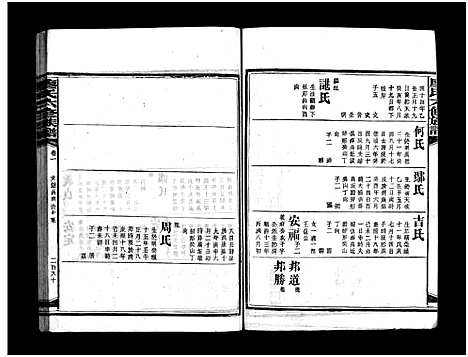 [廖]廖氏六修族谱_5卷首4卷-廖氏族谱 (湖南) 廖氏六修家谱_十七.pdf