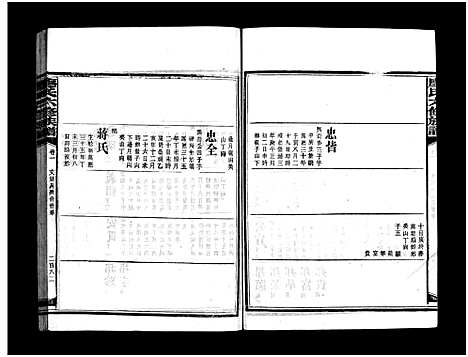 [廖]廖氏六修族谱_5卷首4卷-廖氏族谱 (湖南) 廖氏六修家谱_十七.pdf