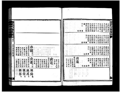 [廖]廖氏六修族谱_5卷首4卷-廖氏族谱 (湖南) 廖氏六修家谱_十八.pdf