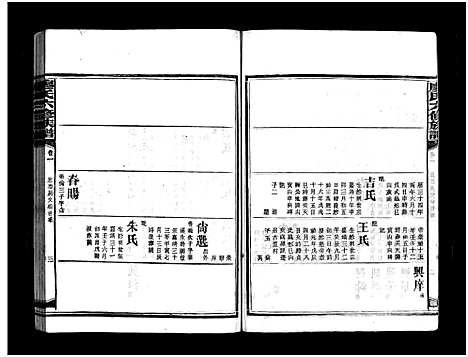 [廖]廖氏六修族谱_5卷首4卷-廖氏族谱 (湖南) 廖氏六修家谱_十八.pdf