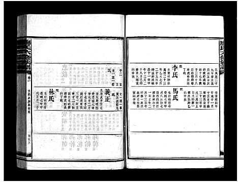 [廖]廖氏六修族谱_5卷首4卷-廖氏族谱 (湖南) 廖氏六修家谱_十九.pdf