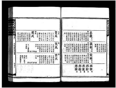 [廖]廖氏六修族谱_5卷首4卷-廖氏族谱 (湖南) 廖氏六修家谱_十九.pdf