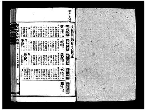 [廖]廖氏六修族谱_5卷首4卷-廖氏族谱 (湖南) 廖氏六修家谱_二十.pdf