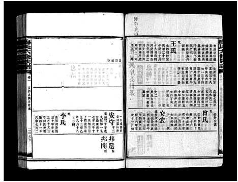 [廖]廖氏六修族谱_5卷首4卷-廖氏族谱 (湖南) 廖氏六修家谱_二十.pdf