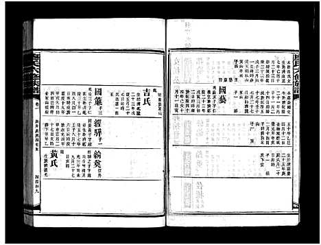 [廖]廖氏六修族谱_5卷首4卷-廖氏族谱 (湖南) 廖氏六修家谱_二十一.pdf