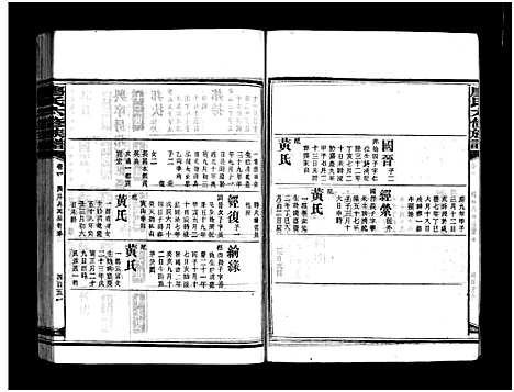 [廖]廖氏六修族谱_5卷首4卷-廖氏族谱 (湖南) 廖氏六修家谱_二十一.pdf