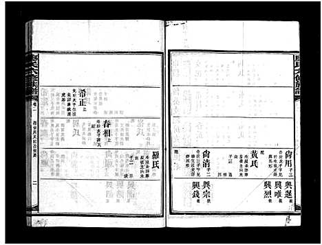 [廖]廖氏六修族谱_5卷首4卷-廖氏族谱 (湖南) 廖氏六修家谱_二十二.pdf