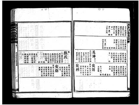 [廖]廖氏六修族谱_5卷首4卷-廖氏族谱 (湖南) 廖氏六修家谱_二十三.pdf