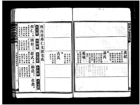 [廖]廖氏六修族谱_5卷首4卷-廖氏族谱 (湖南) 廖氏六修家谱_二十三.pdf