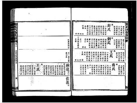 [廖]廖氏六修族谱_5卷首4卷-廖氏族谱 (湖南) 廖氏六修家谱_二十三.pdf