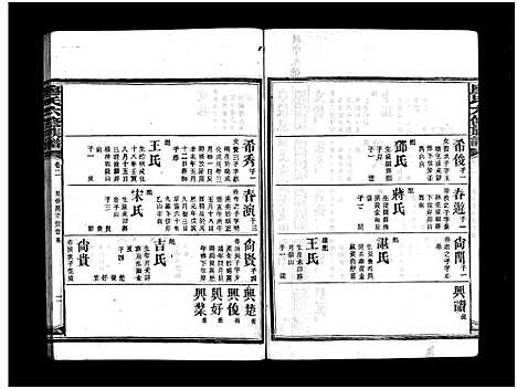 [廖]廖氏六修族谱_5卷首4卷-廖氏族谱 (湖南) 廖氏六修家谱_二十四.pdf