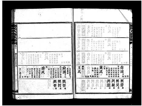 [廖]廖氏六修族谱_5卷首4卷-廖氏族谱 (湖南) 廖氏六修家谱_二十五.pdf