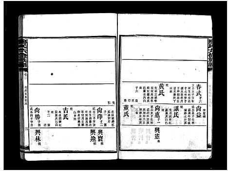 [廖]廖氏六修族谱_5卷首4卷-廖氏族谱 (湖南) 廖氏六修家谱_二十五.pdf