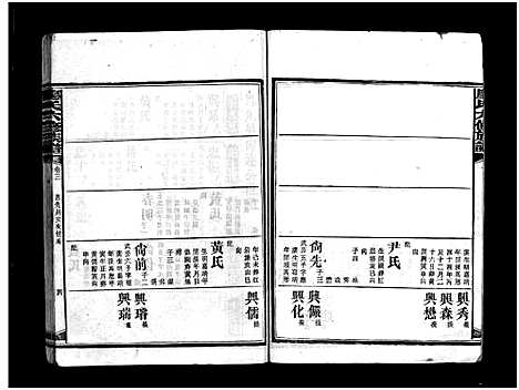 [廖]廖氏六修族谱_5卷首4卷-廖氏族谱 (湖南) 廖氏六修家谱_二十五.pdf