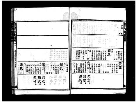 [廖]廖氏六修族谱_5卷首4卷-廖氏族谱 (湖南) 廖氏六修家谱_二十六.pdf