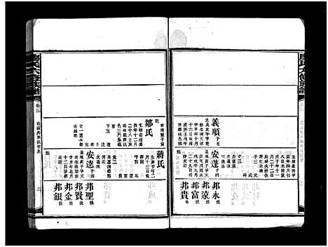 [廖]廖氏六修族谱_5卷首4卷-廖氏族谱 (湖南) 廖氏六修家谱_二十六.pdf