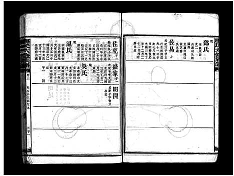 [廖]廖氏六修族谱_5卷首4卷-廖氏族谱 (湖南) 廖氏六修家谱_二十七.pdf