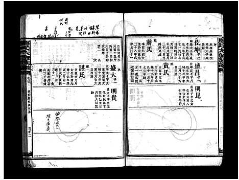 [廖]廖氏六修族谱_5卷首4卷-廖氏族谱 (湖南) 廖氏六修家谱_二十七.pdf